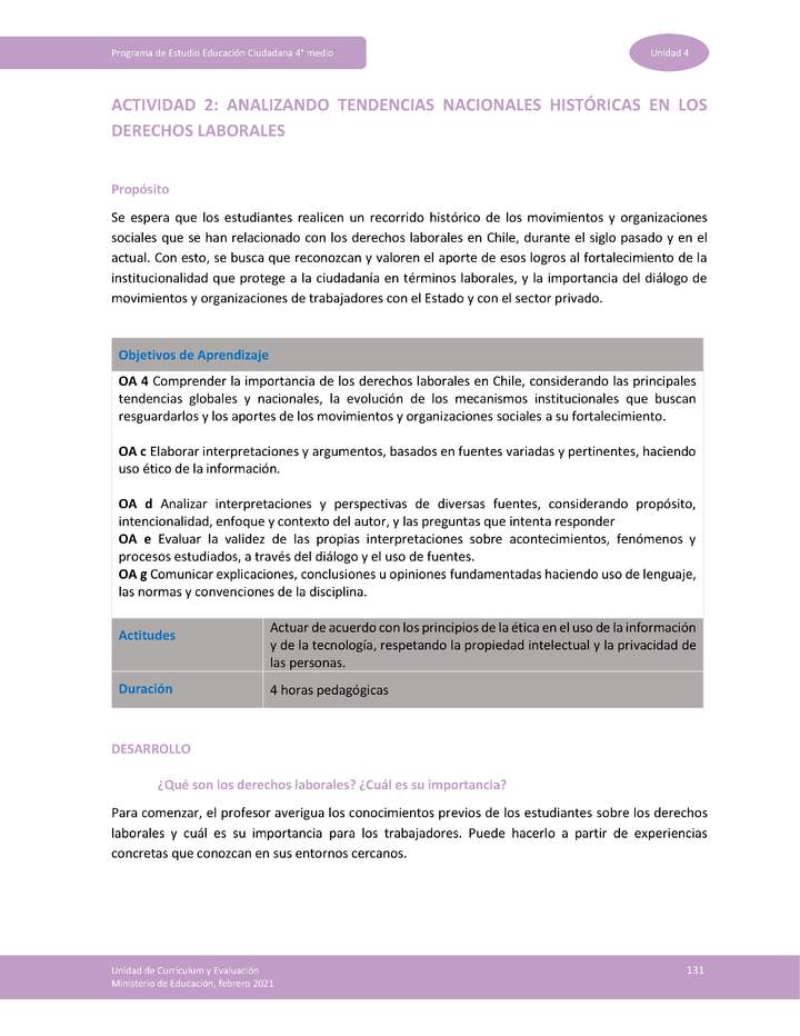 Actividad 2: Analizando tendencias nacionales históricas en los derechos laborales