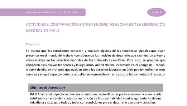 Actividad 3: Comparación entre tendencias globales y la legislación laboral en Chile