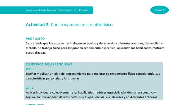 Actividad 2: Construyamos un circuito físico