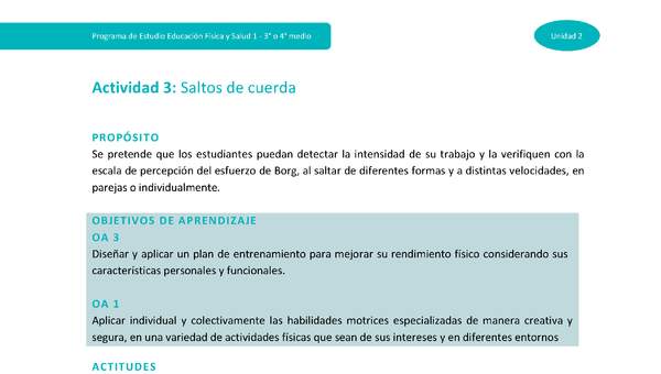 Actividad 3: Saltos de cuerda