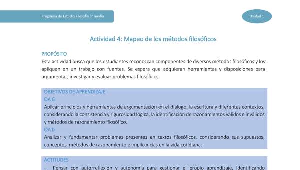 Actividad 4: Mapeo de los métodos filosóficos