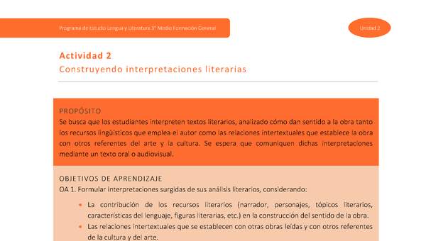 Actividad 2: Construyendo interpretaciones literarias