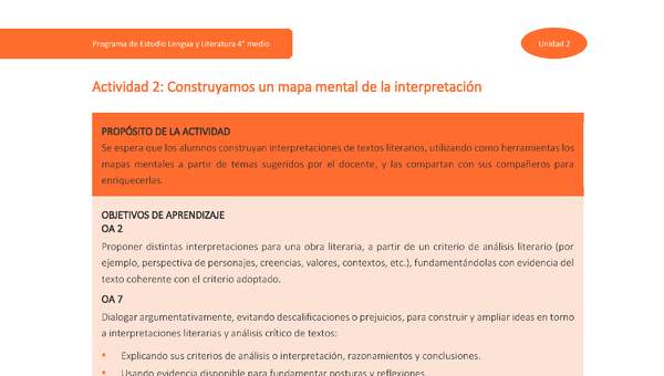 Actividad 2: Construyamos un mapa mental de la interpretación