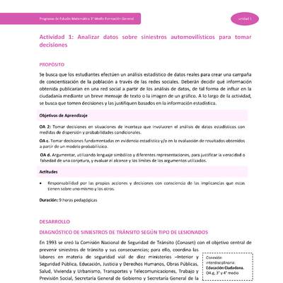 Actividad 1: Analizar datos sobre siniestros automovilísticos para tomar decisiones