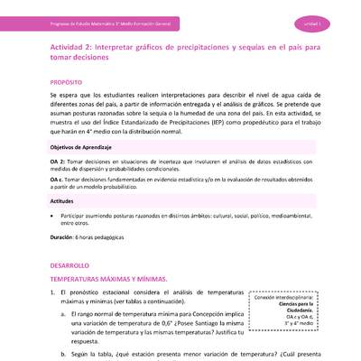 Actividad 2: Interpretar gráficos de precipitaciones y sequías en el país para tomar decisiones