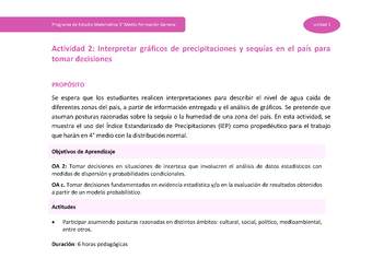 Actividad 2: Interpretar gráficos de precipitaciones y sequías en el país para tomar decisiones