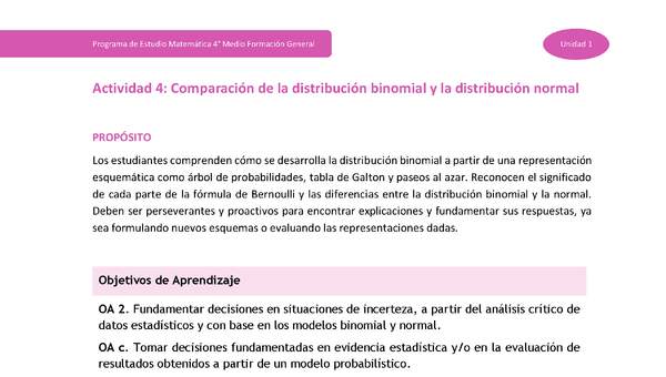 Actividad 4: Comparación de la distribución binomial y la distribución normal