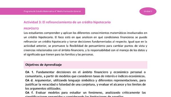 Actividad 3: El refinanciamiento de un crédito hipotecario