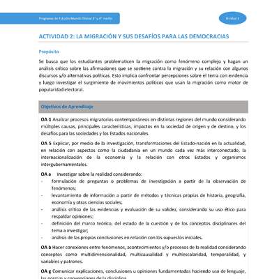 Actividad 2: La migración y sus desafíos para las democracias