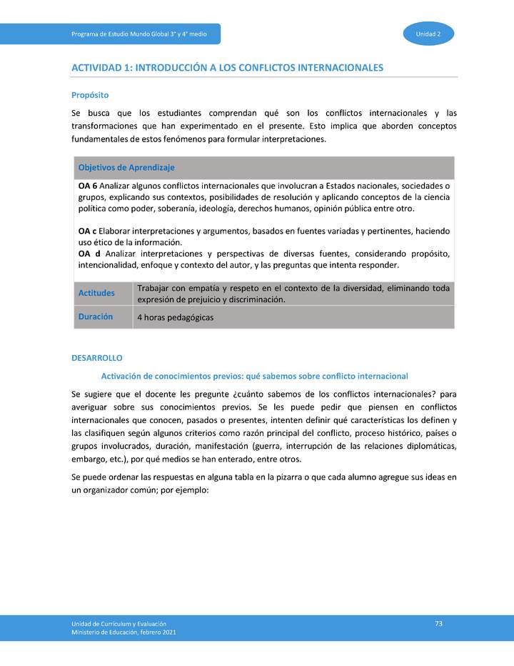 Actividad 1: Introducción a los conflictos internacionales