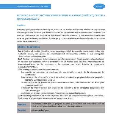 Actividad 2: Los Estados nacionales frente al cambio climático, cargas y responsabilidades