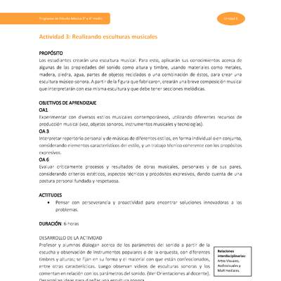 Actividad 3: Realizando esculturas musicales