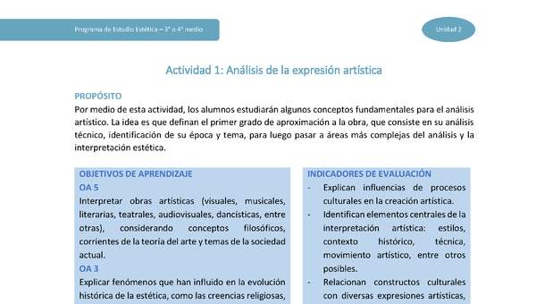 Actividad 1: Análisis de la expresión artística