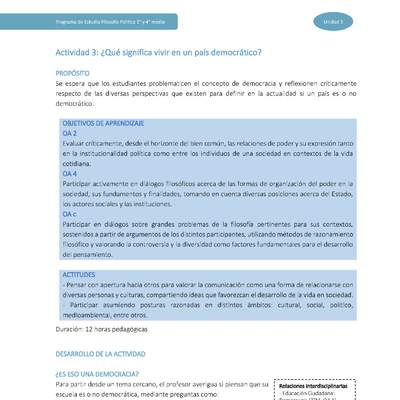 Actividad 3: ¿Qué significa vivir en un país democrático?