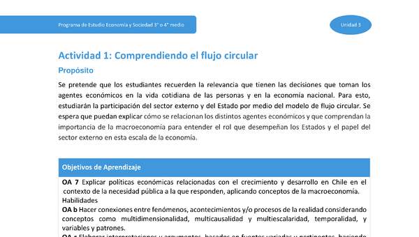 Actividad 1: Comprendiendo el flujo circular