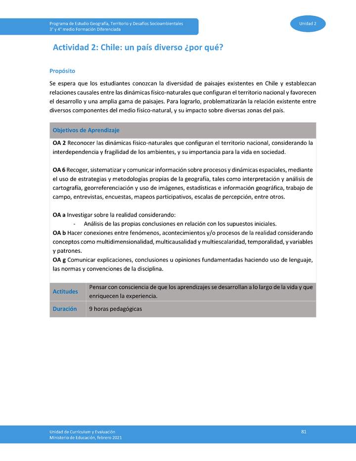 Actividad 2: Chile: un país diverso ¿por qué?