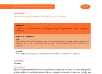 Actividad 4: Organicemos gráficamente la información de los textos