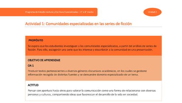 Actividad 1: Comunidades especializadas en las series de ficción