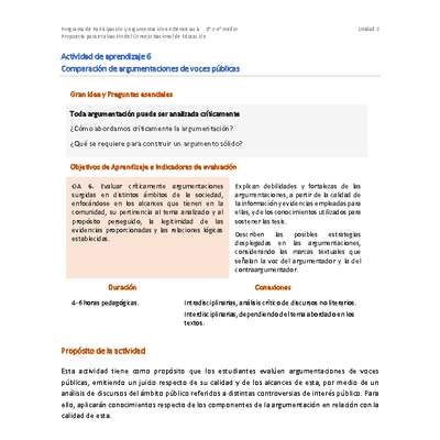 Actividad de aprendizaje 6: Comparación de argumentaciones de voces públicas