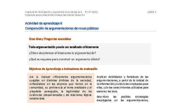 Actividad de aprendizaje 6: Comparación de argumentaciones de voces públicas