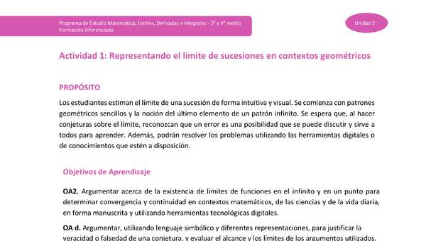 Actividad 1: Representando el límite de sucesiones en contextos geométricos