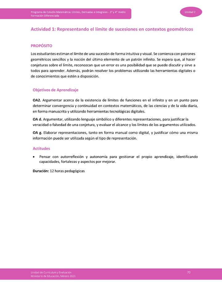 Actividad 1: Representando el límite de sucesiones en contextos geométricos