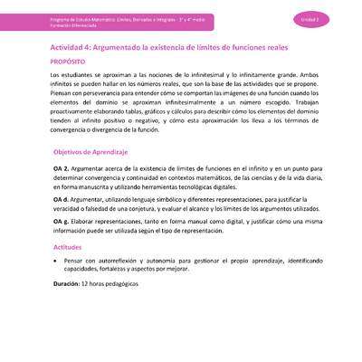 Actividad 4: Argumentado la existencia de límites de funciones reales