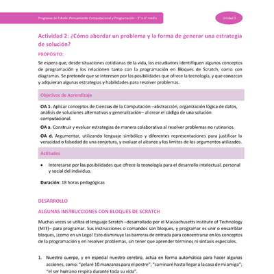 Actividad 2: ¿Cómo abordar un problema y la forma de generar una estrategia de solución?