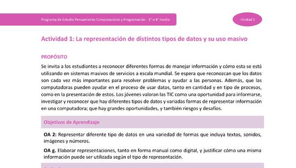 Actividad 1: La representación de distintos tipos de datos y su uso masivo