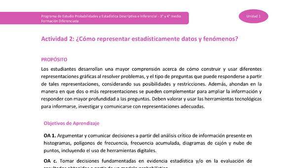 Actividad 2: ¿Cómo representar estadísticamente datos y fenómenos?