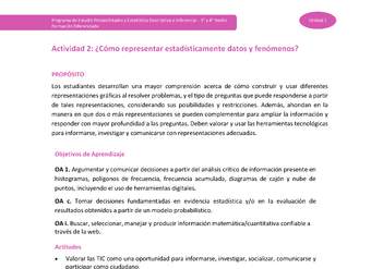 Actividad 2: ¿Cómo representar estadísticamente datos y fenómenos?