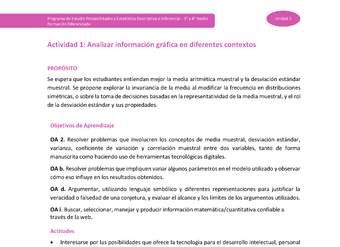 Actividad 1: Analizar información gráfica en diferentes contextos