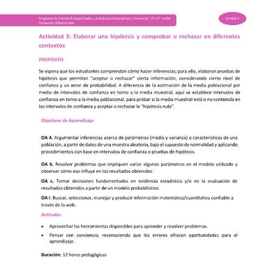 Actividad 3: Elaborar una hipótesis y comprobar o rechazar en diferentes contextos