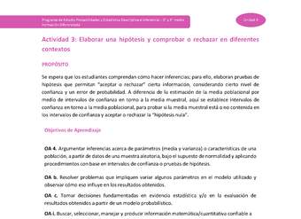 Actividad 3: Elaborar una hipótesis y comprobar o rechazar en diferentes contextos