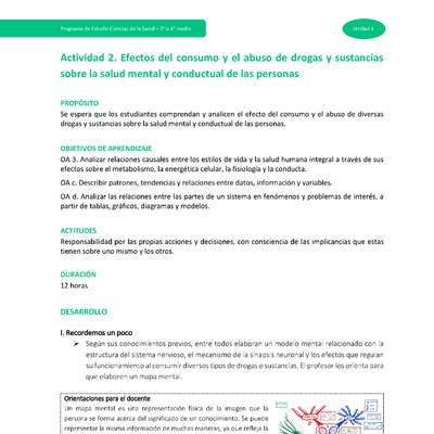 Actividad 2: Efectos del consumo y abuso de drogas y sustancias sobre la salud mental y conductual de las personas