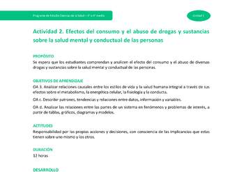 Actividad 2: Efectos del consumo y abuso de drogas y sustancias sobre la salud mental y conductual de las personas