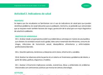 Actividad 2: Indicadores de Salud