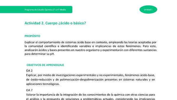 Actividad 2: Cuerpo ¿ácido o básico?