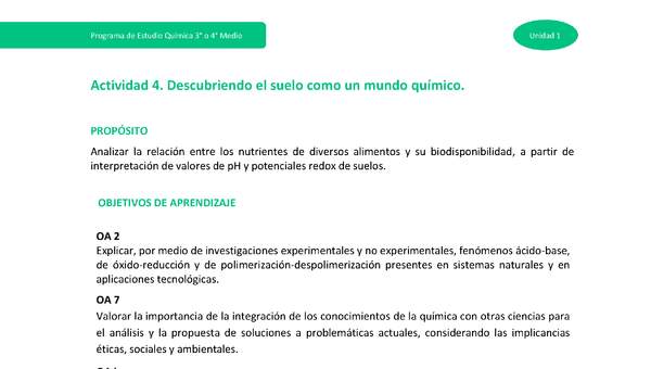 Actividad 4: Descubriendo el suelo como un mundo químico