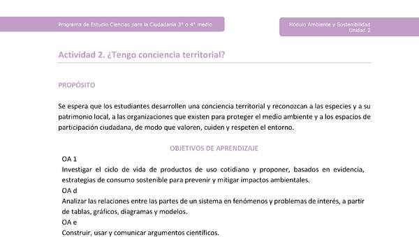 Actividad 2: ¿Tengo conciencia territorial?