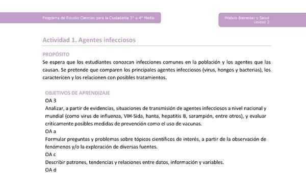 Actividad 1: Agentes infecciosos