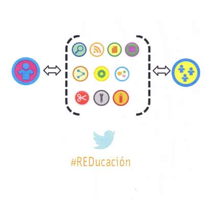 Educación conectada en tiempos de redes