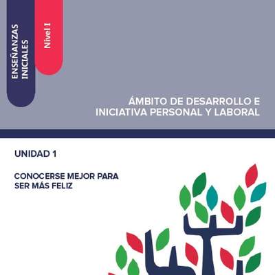 Enseñanzas iniciales. Nivel I. Ámbito de desarrollo e iniciativa personal y laboral. Unidad 1. Conocerse mejor para ser más feliz