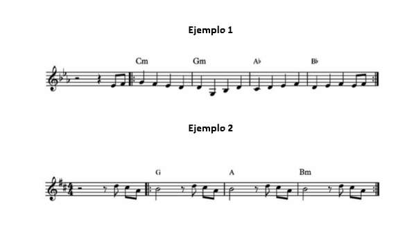 Patrones melódicos y armónicos, ejemplos 1, 2, 3 y 4