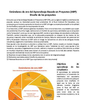 Estándares de oro del Aprendizaje Basado en Proyectos (ABP): Diseño de los proyectos