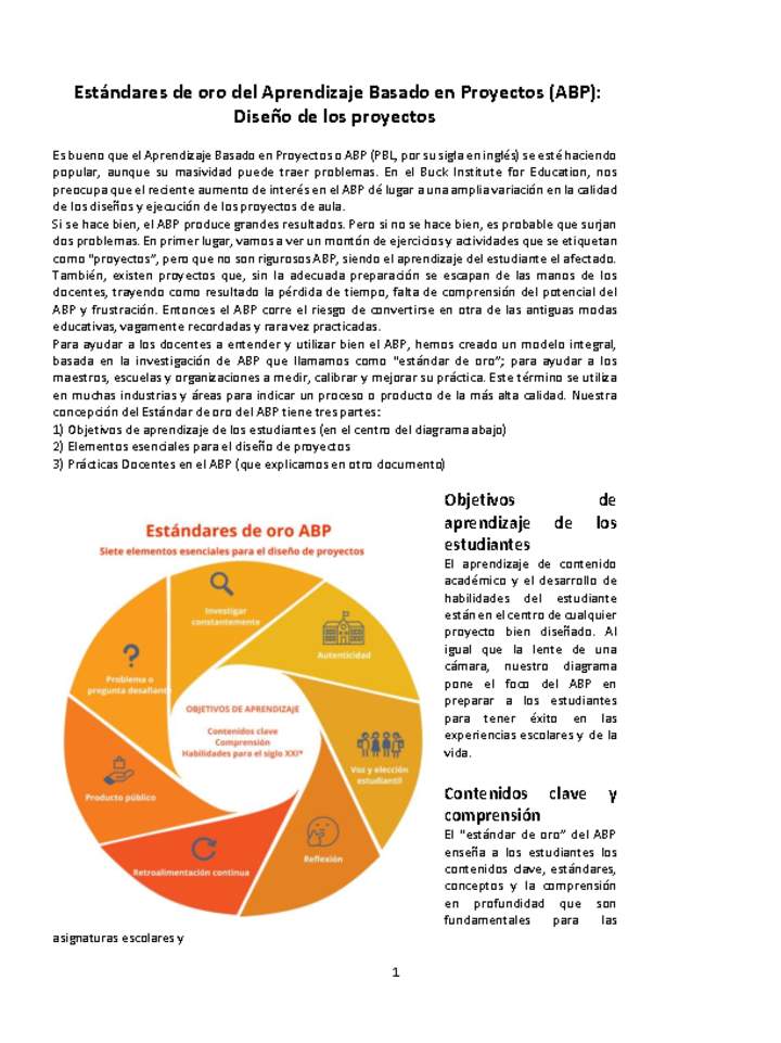 Estándares de oro del Aprendizaje Basado en Proyectos (ABP): Diseño de los proyectos