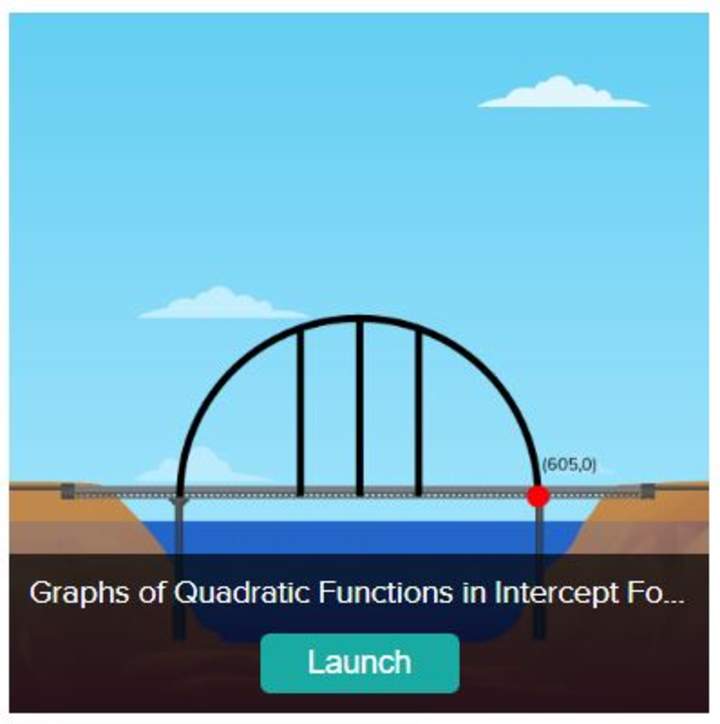 Función Cuadrática, Interceptos - Sugerencias al Docente