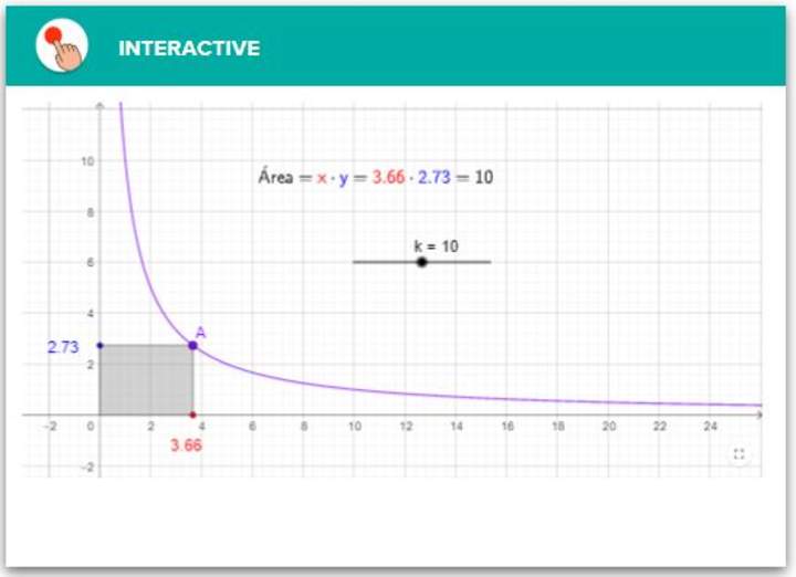 Proporciones Inversas - Sugerencias para el Docente