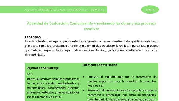 Actividad de evaluación: Comunicando y evaluando las obras y sus procesos creativos