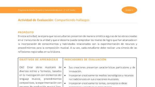 Actividad de evaluación: Compartiendo hallazgos